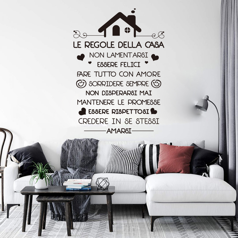 Italian House Rules Wall Decal - огляд і ціна Commercial Kitchen Tiles