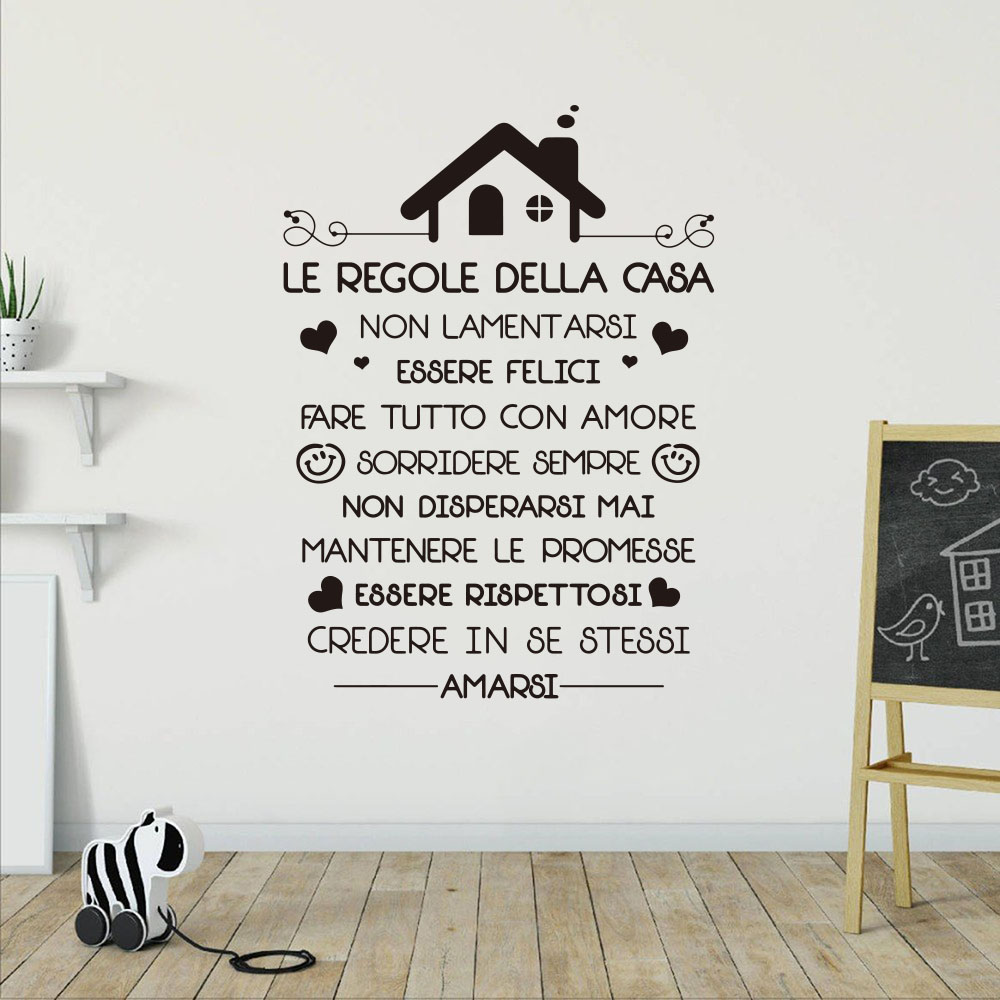 Italian House Rules Wall Decal - огляд і ціна Commercial Kitchen Tiles