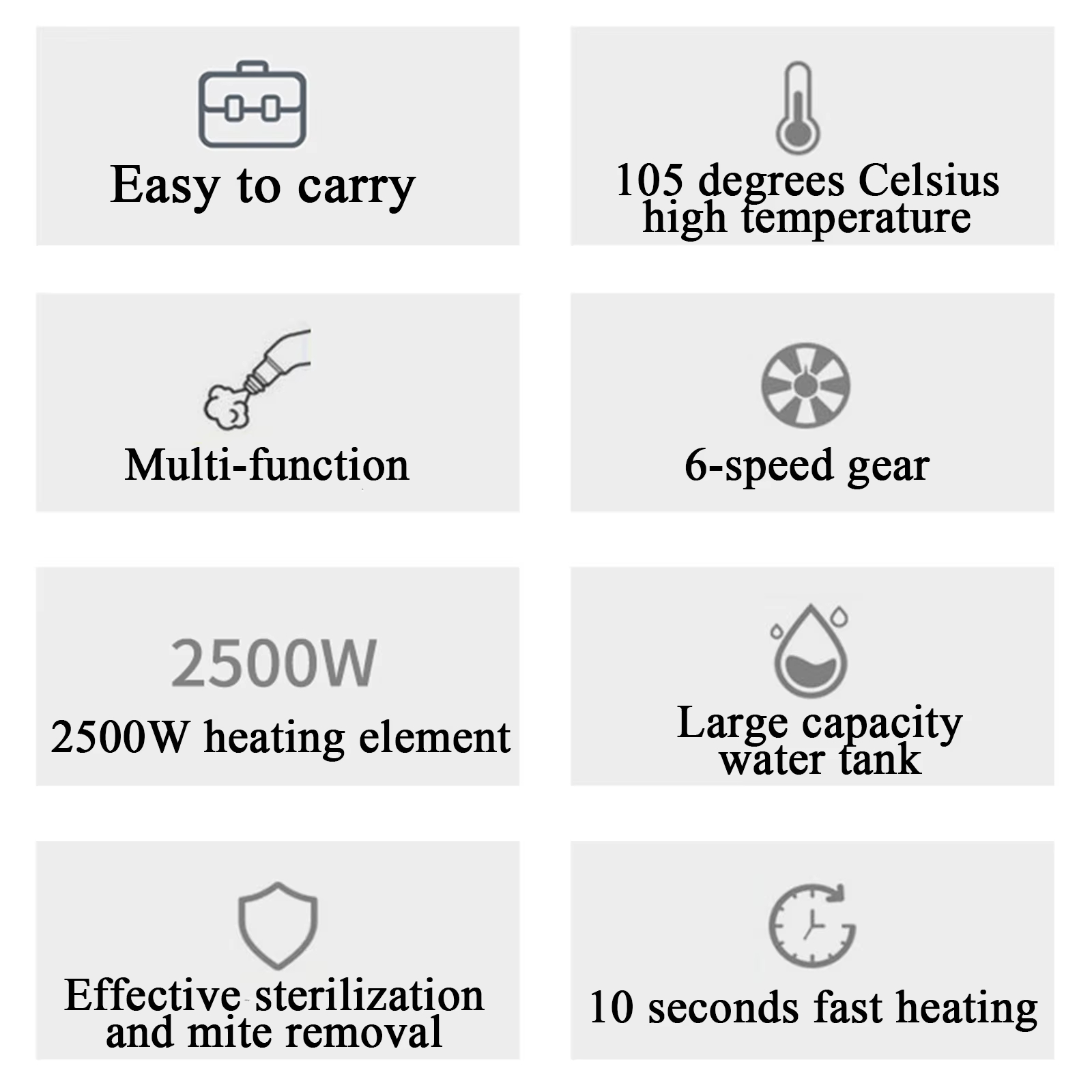 2500W 110V220V High Pressure H - огляд і ціна Commercial Kitchen Air Conditioner