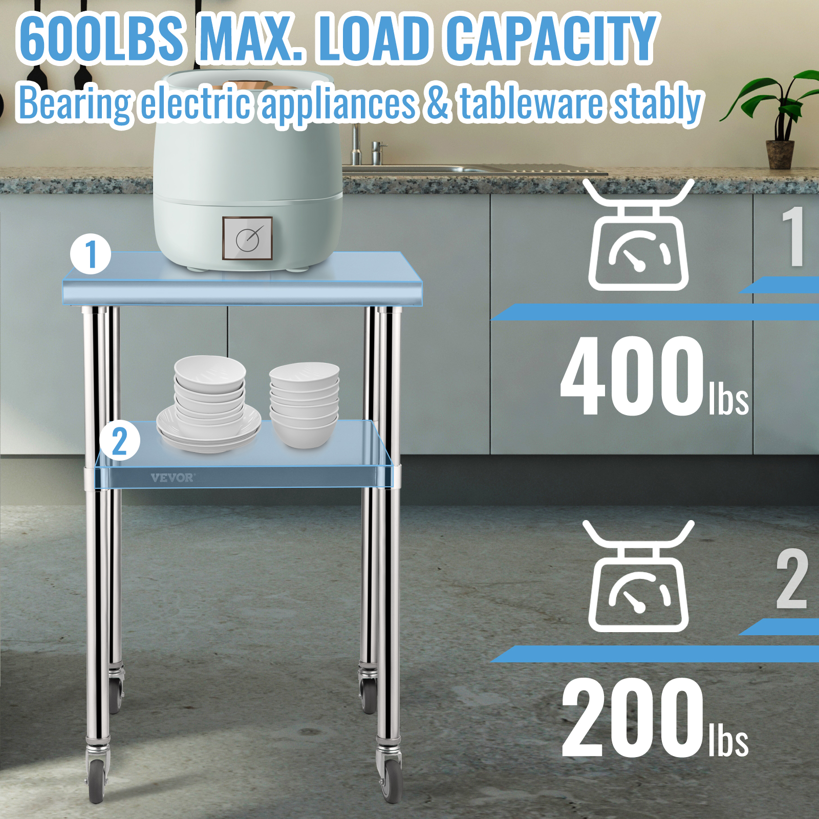 24 x 24 in Stainless Steel Kit - огляд і ціна Commercial Kitchen Bench